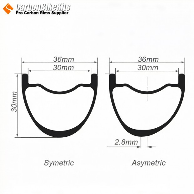 Ruota in Carbonio 27.5 / 29er 36x30mm Larghezza Interna 30mm Tubeless Hookless Simmetrica / Asimmetrica per MTB, Ruote per E-Bike Ruota in Carbonio 27.5 / 29er 36x30mm Larghezza Interna 30mm Tubeless Hookless Simmetrica / Asimmetrica per MTB, Ruote per E-Bike